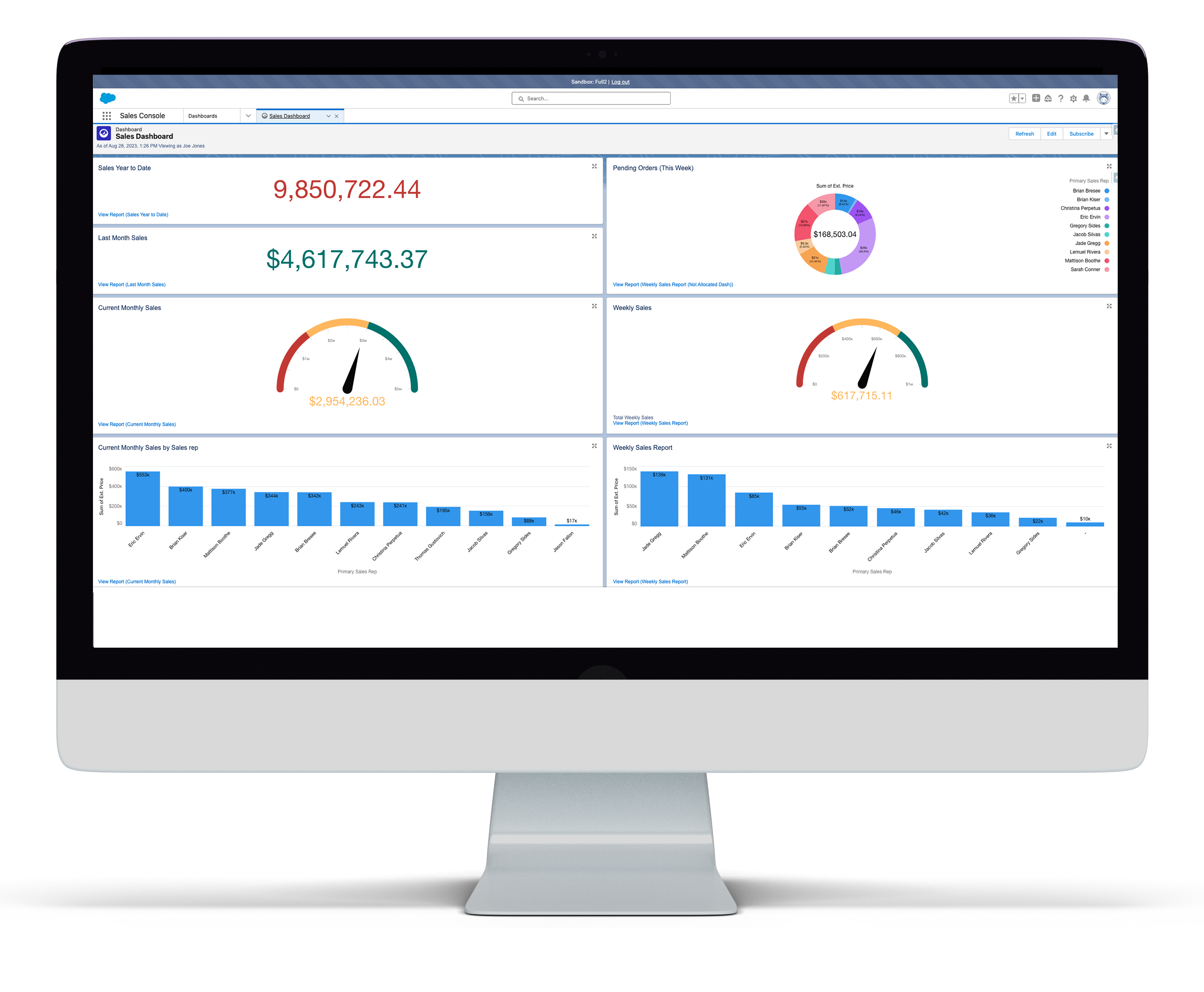 Brand Data Monitor displaying the integration with Salesforce